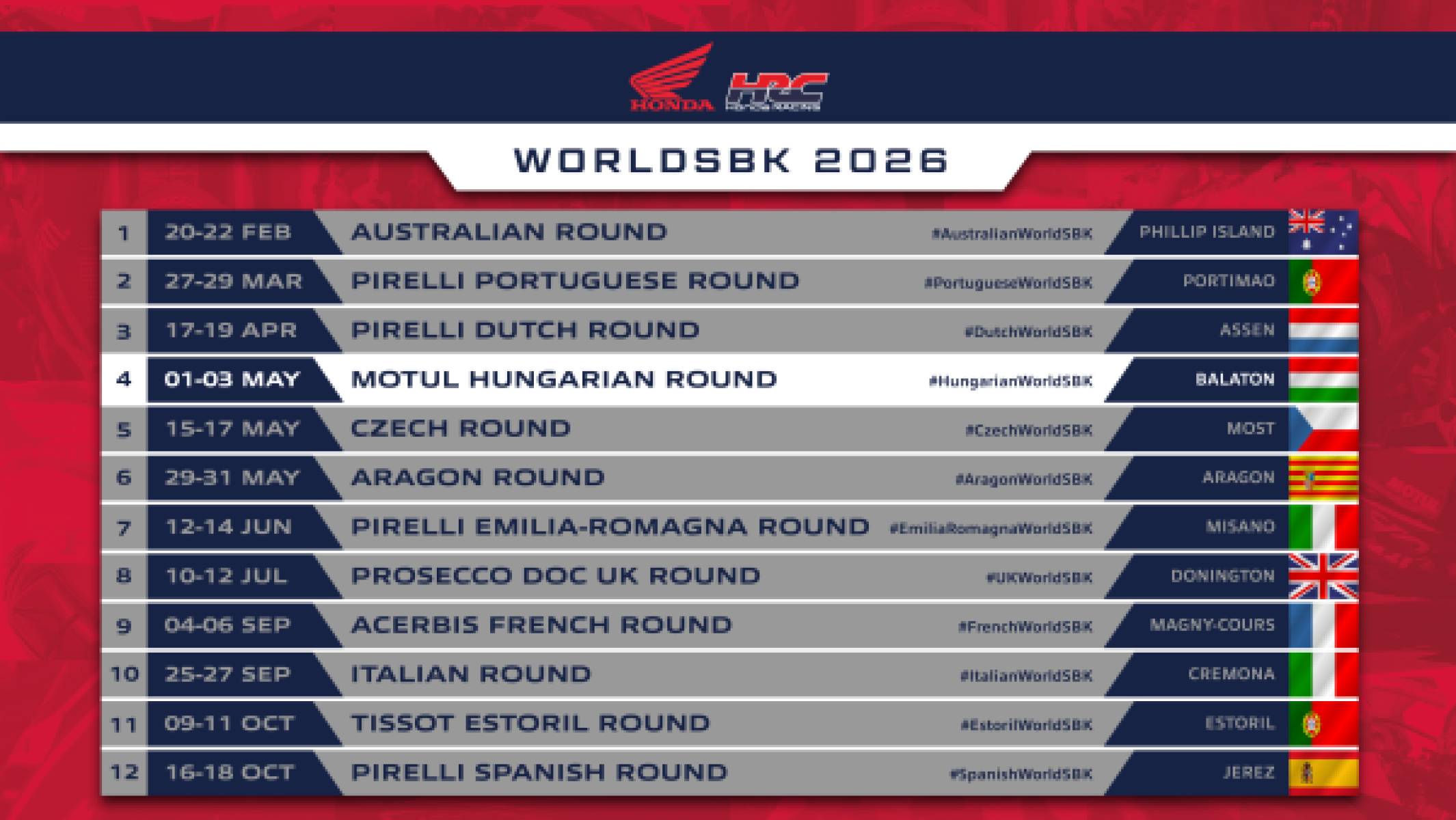 Kunii set for Honda HRC WorldSBK debut at Balaton alongside former teammate Chantra