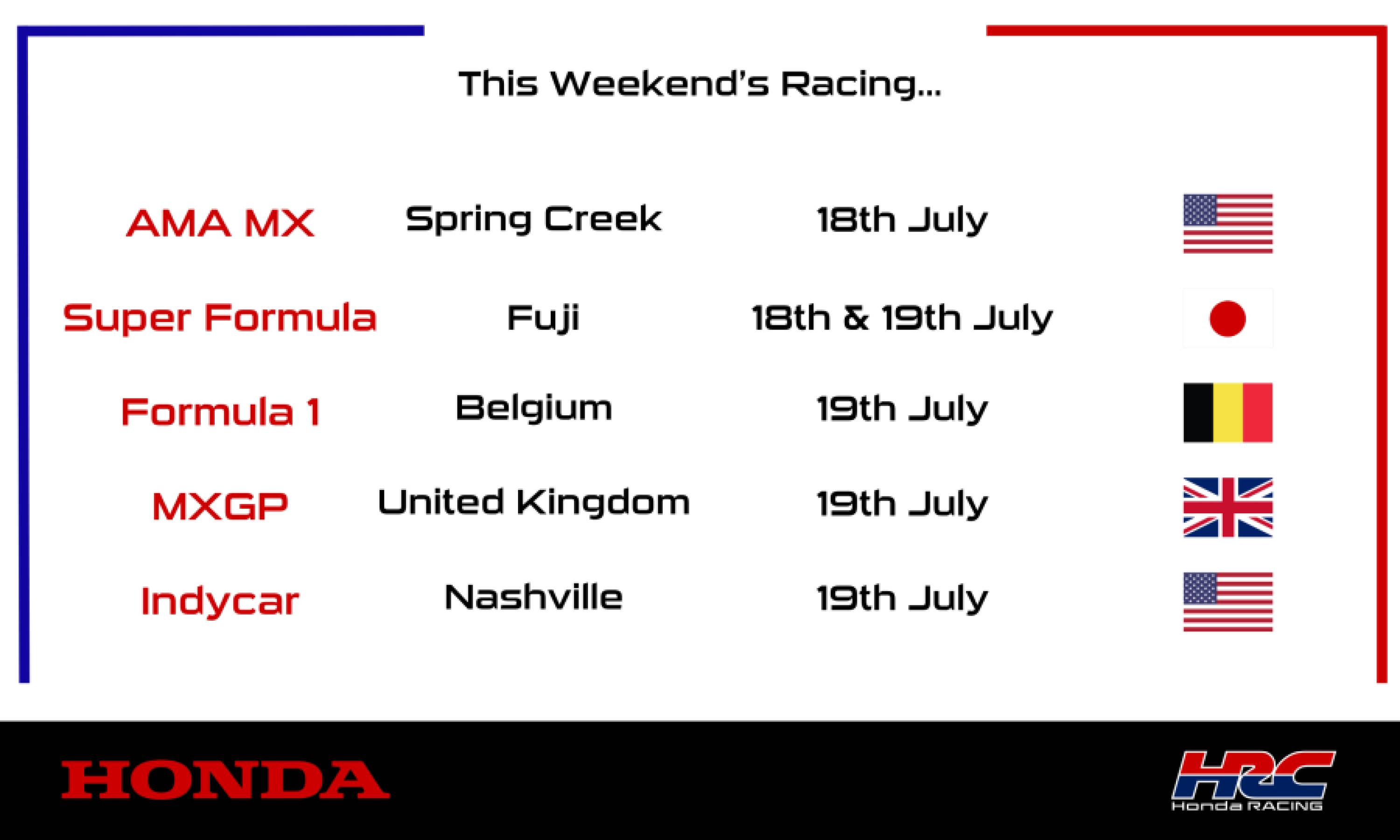 This weekend's racing